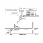 A B Group Accounting Business Co Ltd