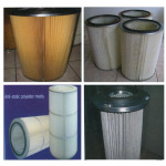 Dusfil Urabest Co Ltd