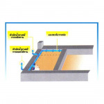 CNX Pests Control LP