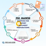 Shipping for Export Document Preparations - All in one service for Export and Import, Freight Forwarder, Customs clearance, Transportation and Logistic
