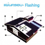 Siam Metal Sheet Co Ltd