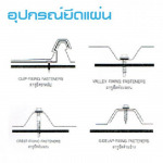 Siam Metal Sheet Co Ltd