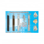 กุญแจ - บริษัท สยามบลูมาร์ค จำกัด