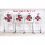 พัดลมอุตสาหกรรมใบแดงขาตั้งสูง - โรงงานผลิตพัดลมอุตสาหกรรม - มงคลถาวรกิจ