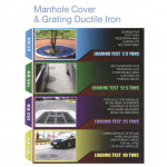 ฝาแมนโฮลและเฟรม (ฝาเหลี่ยม) - บริษัท เอสคอร์ จำกัด