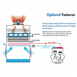  เครื่องแลกเปลี่ยนความร้อน แอร์ขนาดใหญ่ คูลลิ่งทาวเวอร์ - บริษัท ฮีทอะเวย์ จำกัด