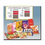 วัตถุปรุงแต่งรส-กลิ่น - บริษัท อุตสาหกรรมเคมีภัณฑ์จิตตรง จำกัด