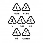 จำหน่ายเม็ดพลาสติก - ห้างหุ้นส่วนจำกัด บีบีเอสอาร์ 