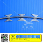 ลวดหีบเพลง ลวดใบมีด - บริษัท กรุงเทพ ไวร์เวิร์ค จำกัด