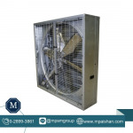 พัดลมอุตสาหกรรม ตะแกรงสองด้าน - พัดลมระบายอากาศโรงงาน