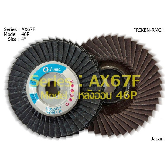 จานทรายซ้อนหลังอ่อน จานทรายซ้อนหลังอ่อน 