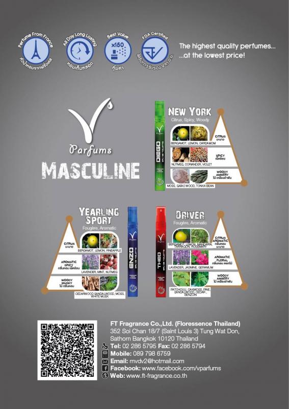 น้ำหอมผู้ชายติดทนนานขนาดพาพก